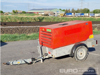 Air compressor KAESER
