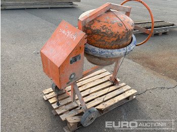 Concrete mixer