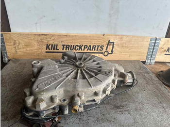 Engine and parts MAN