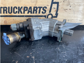 Hydraulics REXROTH