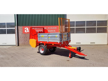 Manure spreader