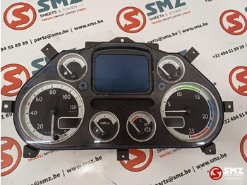 Dashboard DAF