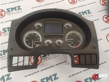 Dashboard DAF