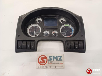 Dashboard DAF