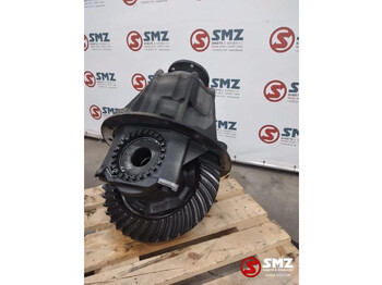 Differential gear MAN