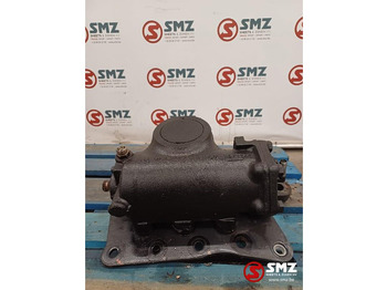 Steering gear RENAULT