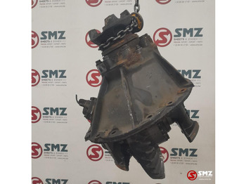 Differential gear SCANIA R