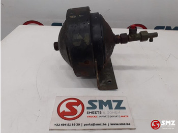 Hydraulics ZETTELMEYER