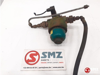 Hydraulics ZETTELMEYER