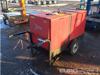 Generator set PRAMAC