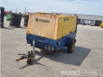 Air compressor COMPAIR