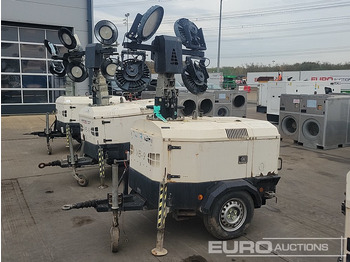 Lighting tower GENERAC