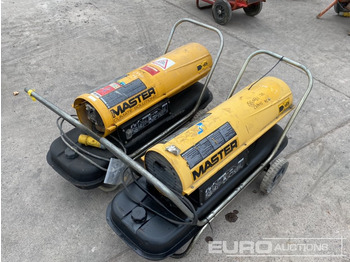 Construction equipment