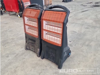 Workshop equipment