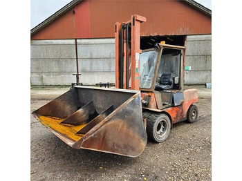Forklift DAN TRUCK