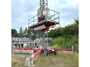 Aerial platform