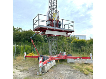 Aerial platform