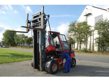 Diesel forklift Kalmar DCD80-6: picture 4 Diesel forklift Kalmar DCD80-6: picture 4