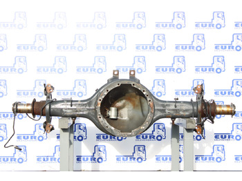 Rear axle SCANIA