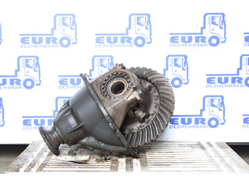 Differential gear MERCEDES-BENZ Actros