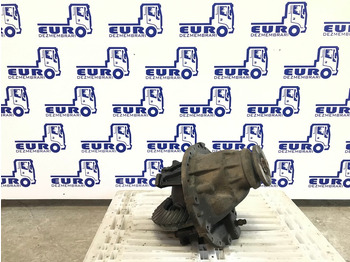Differential gear for Truck GRUP DIFERENTIAL VOLVO MS 17X R=1/264 R=2,64: picture 2 Differential gear for Truck GRUP DIFERENTIAL VOLVO MS 17X R=1/264 R=2,64: picture 2