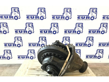 Differential gear MERCEDES-BENZ Actros