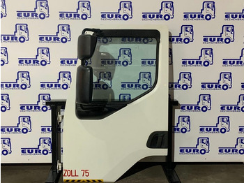 Door and parts RENAULT D