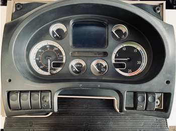 Dashboard SIEMENS