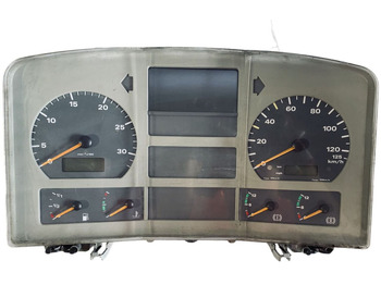 Dashboard MAN