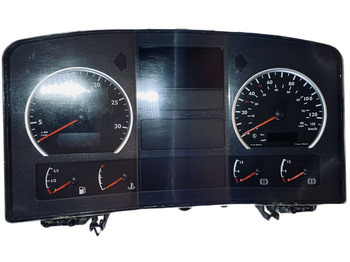 Dashboard SIEMENS