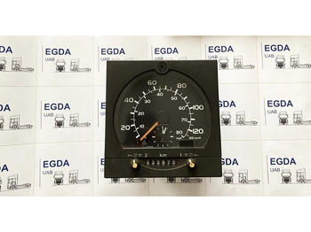 Dashboard VDO