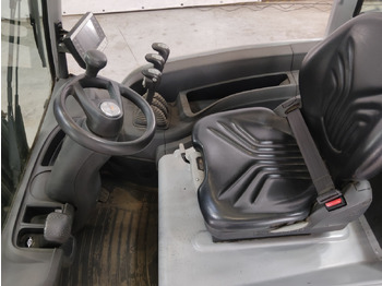 Leasing of Still RX20-14C Still RX20-14C: picture 3