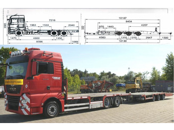 Dropside/ Flatbed truck MAN TGX