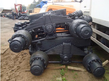 Axle and parts MAN F2000