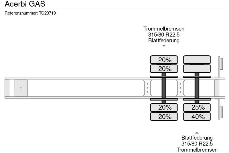 Tank semi-trailer ACERBI GAS: picture 12 Tank semi-trailer ACERBI GAS: picture 12