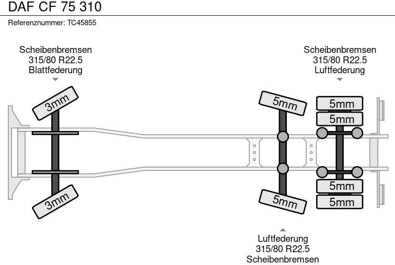 DAF CF 75 310 - Garbage truck: picture 5 DAF CF 75 310 - Garbage truck: picture 5