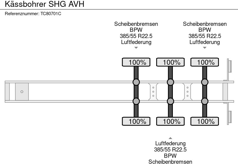 Kässbohrer SHG AVH - Container transporter/ Swap body semi-trailer: picture 2 Kässbohrer SHG AVH - Container transporter/ Swap body semi-trailer: picture 2