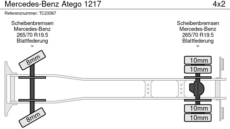 Leasing of Mercedes-Benz Atego 1217 Mercedes-Benz Atego 1217: picture 6