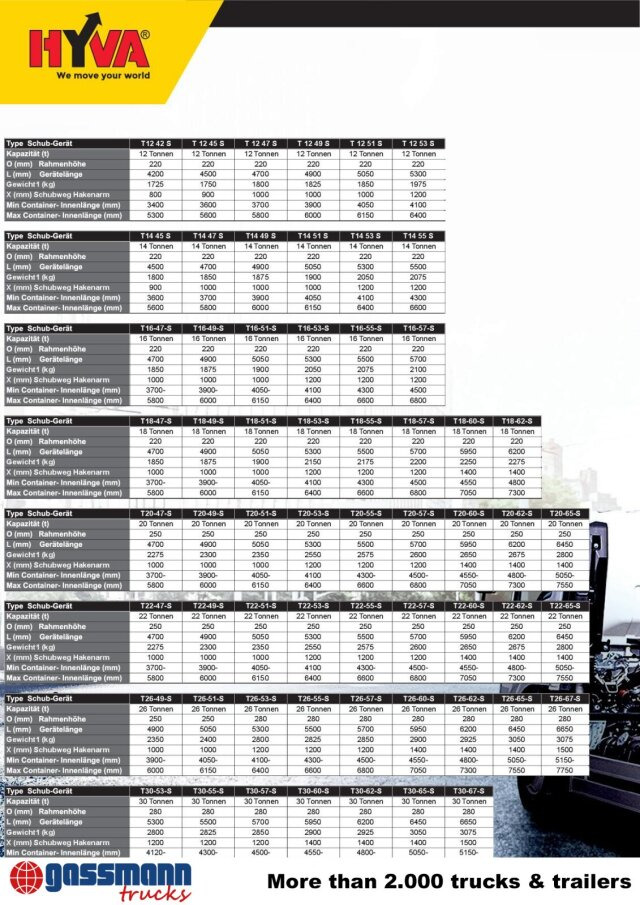 New Hook lift/ Skip loader system T20-57-S Abrollanlage, 19x VORHANDEN!: picture 13 New Hook lift/ Skip loader system T20-57-S Abrollanlage, 19x VORHANDEN!: picture 13