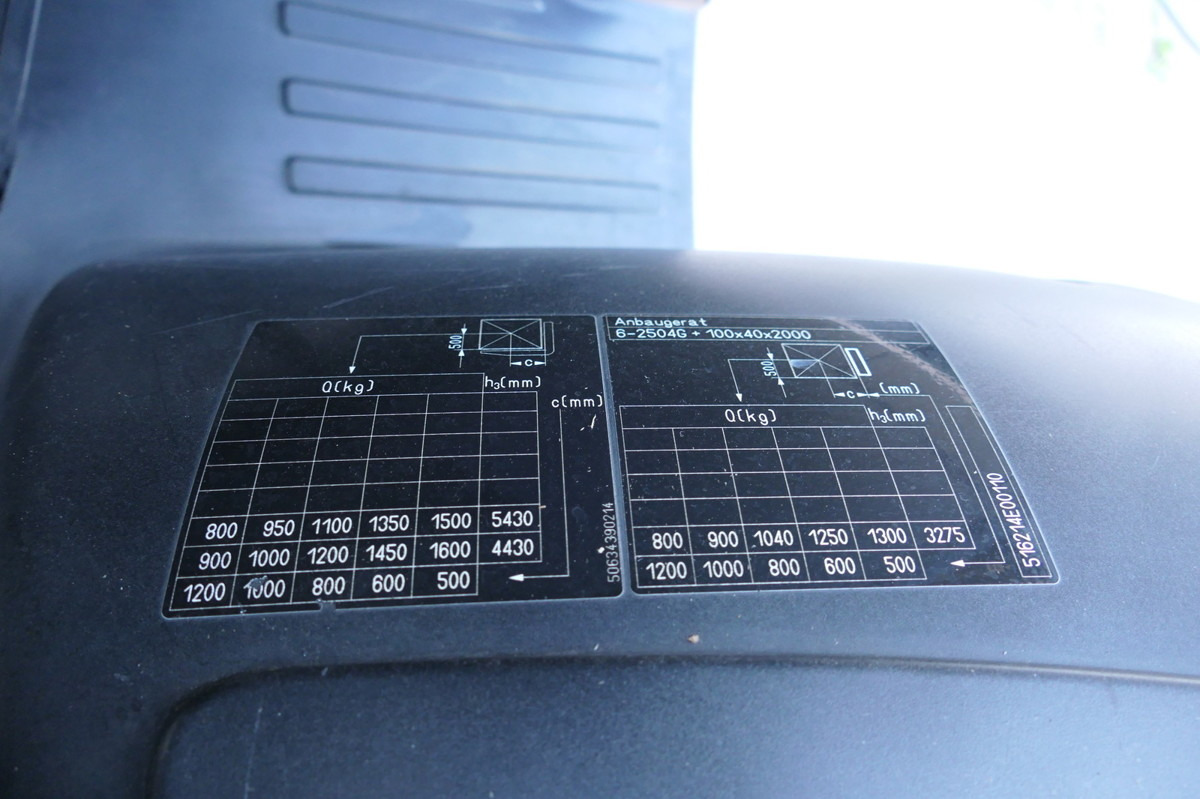Truck mounted forklift STILL RX 20-18P/H 4-RAD: picture 9