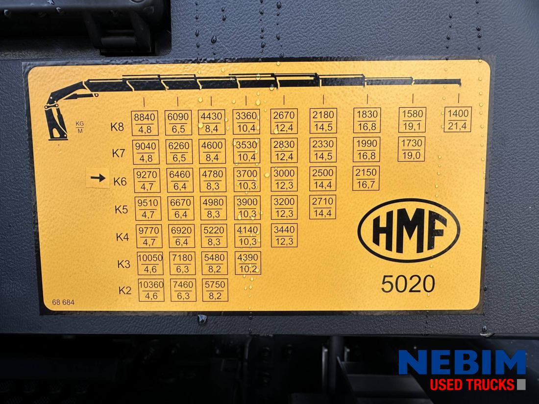 Volvo FH 500 8x4 Triple - HMF5020K6 43,6 T/M NEW-Nieuw-NEU - Crane truck: picture 4 Volvo FH 500 8x4 Triple - HMF5020K6 43,6 T/M NEW-Nieuw-NEU - Crane truck: picture 4