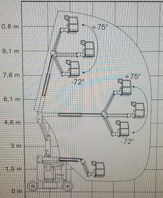 GENIE Z 34/22 (4x4) - Articulated boom: picture 5 GENIE Z 34/22 (4x4) - Articulated boom: picture 5