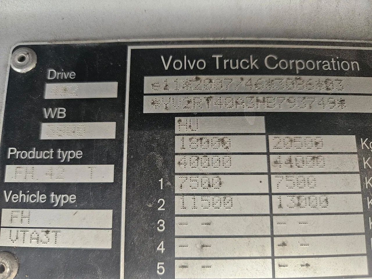 Tractor unit Volvo FH 500 Globe-Standard-I-Park- ACC- DAS-2 units: picture 17