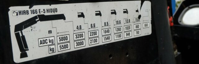 MAN TGS 26.320 6x2 Abrollkipper + Kran HIAB 166 E-5 - Hook lift truck, Crane truck: picture 3 MAN TGS 26.320 6x2 Abrollkipper + Kran HIAB 166 E-5 - Hook lift truck, Crane truck: picture 3