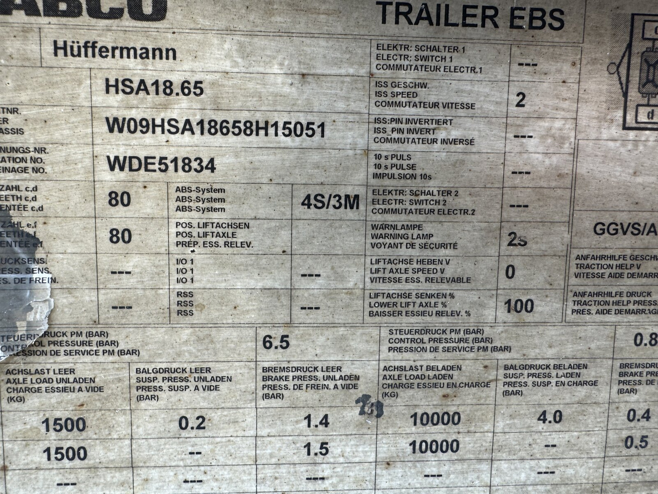 HSA 18.65 Schlittenabroller HSA 18.65 Schlittenabroller - Roll-off/ Skip trailer: picture 5 HSA 18.65 Schlittenabroller HSA 18.65 Schlittenabroller - Roll-off/ Skip trailer: picture 5