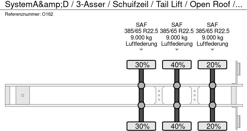 Curtainsider semi-trailer System A&D / 3-Asser / Schuifzeil / Tail Lift / Open Roof / TUV: 8-2025 / Belgium Trailer: picture 19