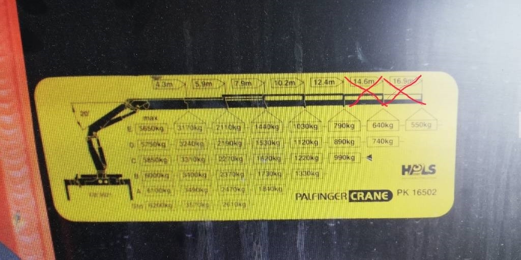 Crane truck Scania P340 Palfinger PK16502-4+kippi aj.236 tkm: picture 12