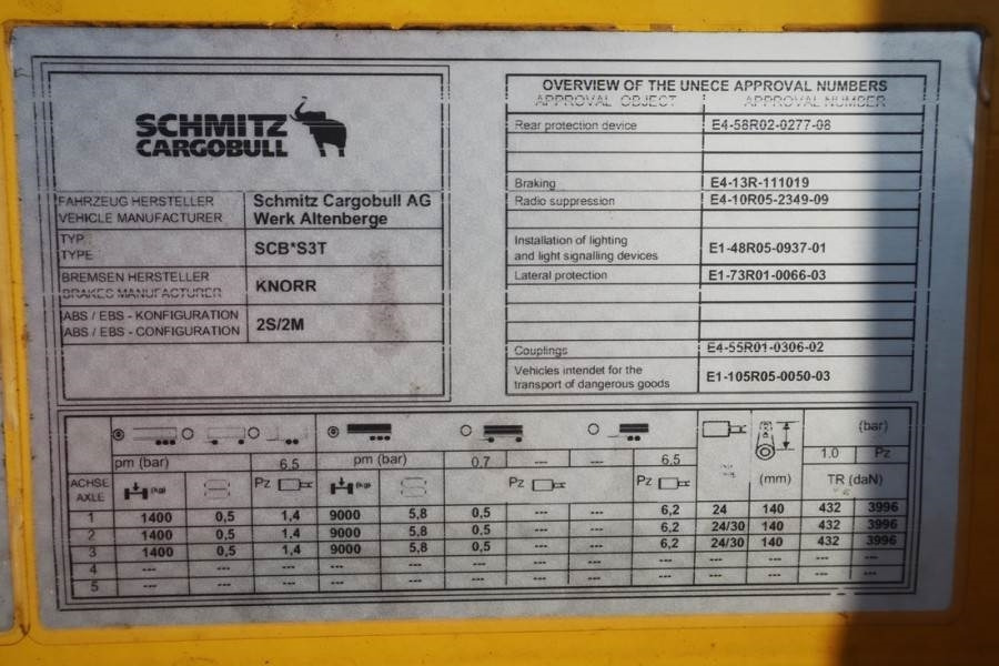 Schmitz CARG SCB3ST CoC Documents, TuV Loading Certificate - Curtainsider trailer: picture 5 Schmitz CARG SCB3ST CoC Documents, TuV Loading Certificate - Curtainsider trailer: picture 5