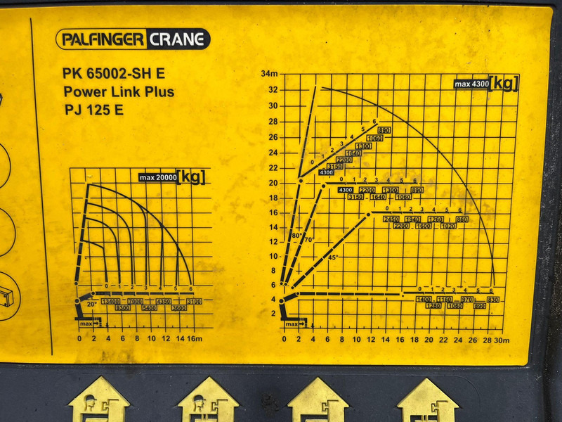 Leasing of Scania R 480 8x2*6 PK 65002 + JIB / PLATFORM L=7518 mm Scania R 480 8x2*6 PK 65002 + JIB / PLATFORM L=7518 mm: picture 14 Leasing of Scania R 480 8x2*6 PK 65002 + JIB / PLATFORM L=7518 mm Scania R 480 8x2*6 PK 65002 + JIB / PLATFORM L=7518 mm: picture 14