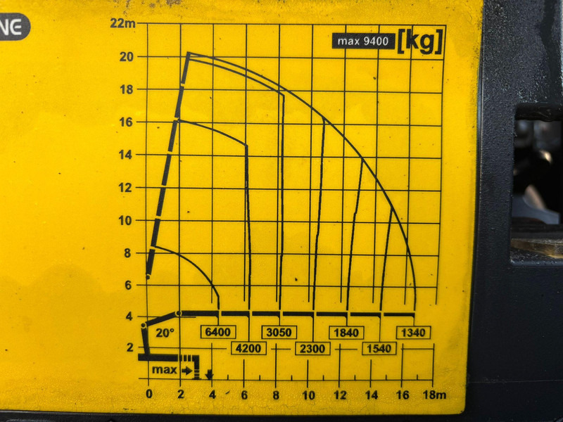 Leasing of Volvo FH 540 8x4*4 PK 33002 EH / PLATFORM L=7049 mm Volvo FH 540 8x4*4 PK 33002 EH / PLATFORM L=7049 mm: picture 12 Leasing of Volvo FH 540 8x4*4 PK 33002 EH / PLATFORM L=7049 mm Volvo FH 540 8x4*4 PK 33002 EH / PLATFORM L=7049 mm: picture 12